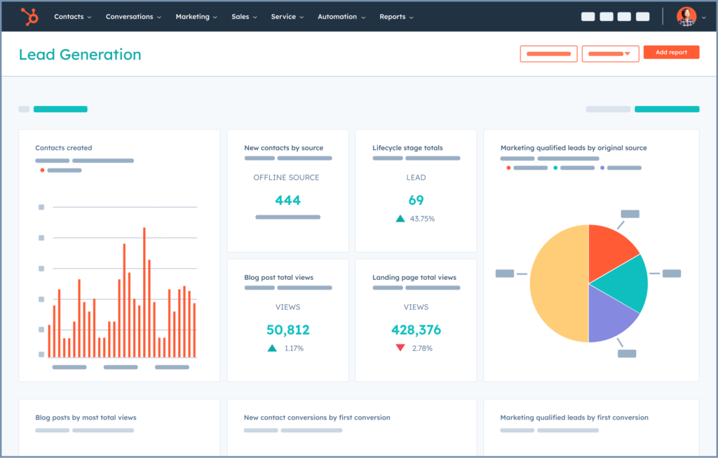 Lifecycle Stages in HubSpot for Financial Services