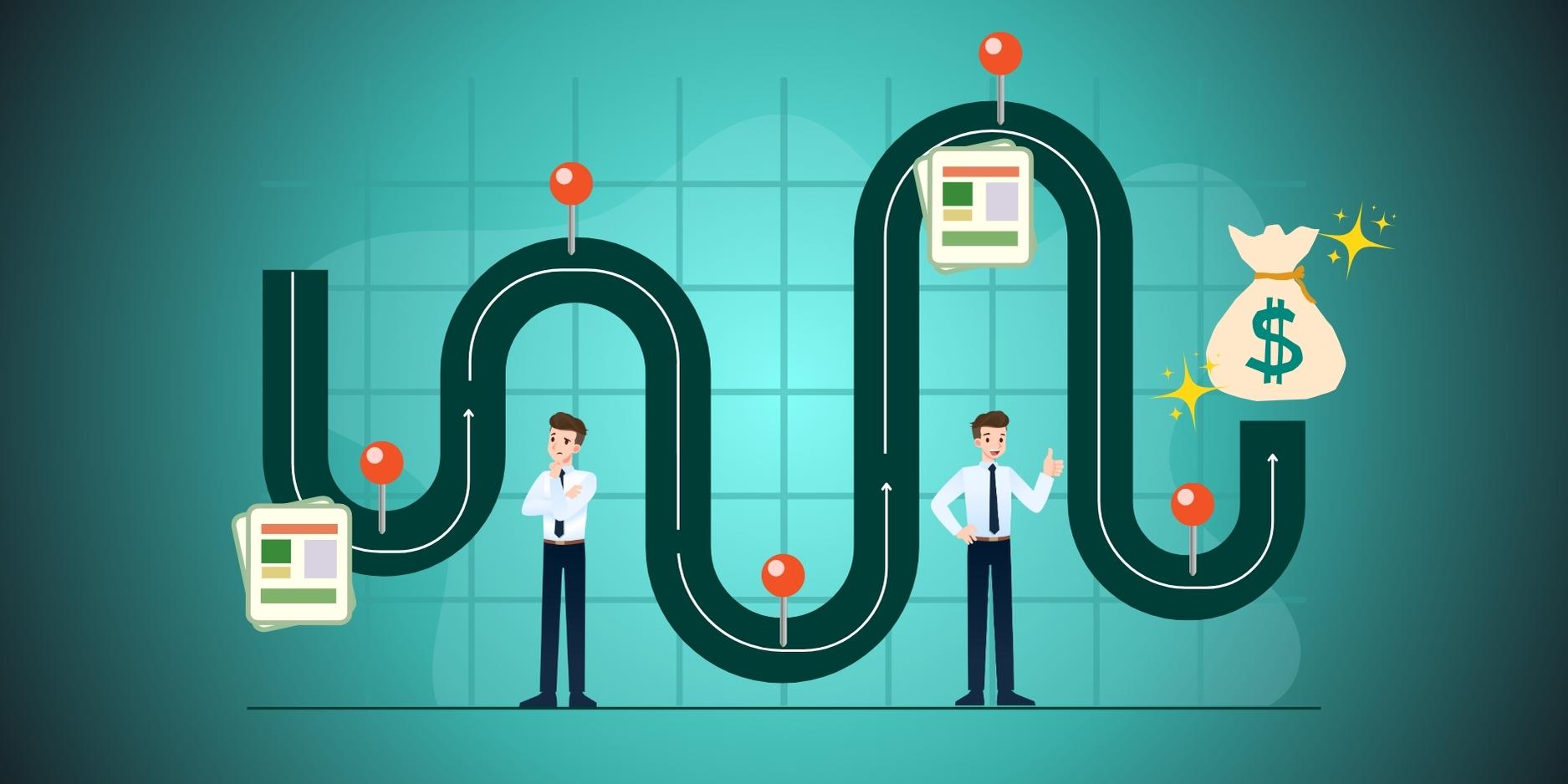 Measuring and Optimizing the Sales Funnel with Lead Scoring