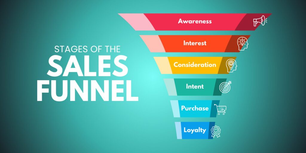Understanding Sales Funnel