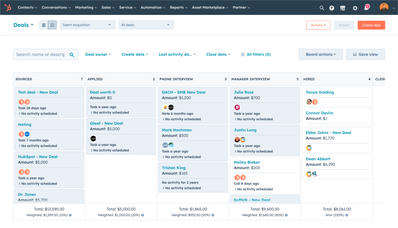 Contact Management and Deal Tracking as One of the Key Features of HubSpot Sales Hub