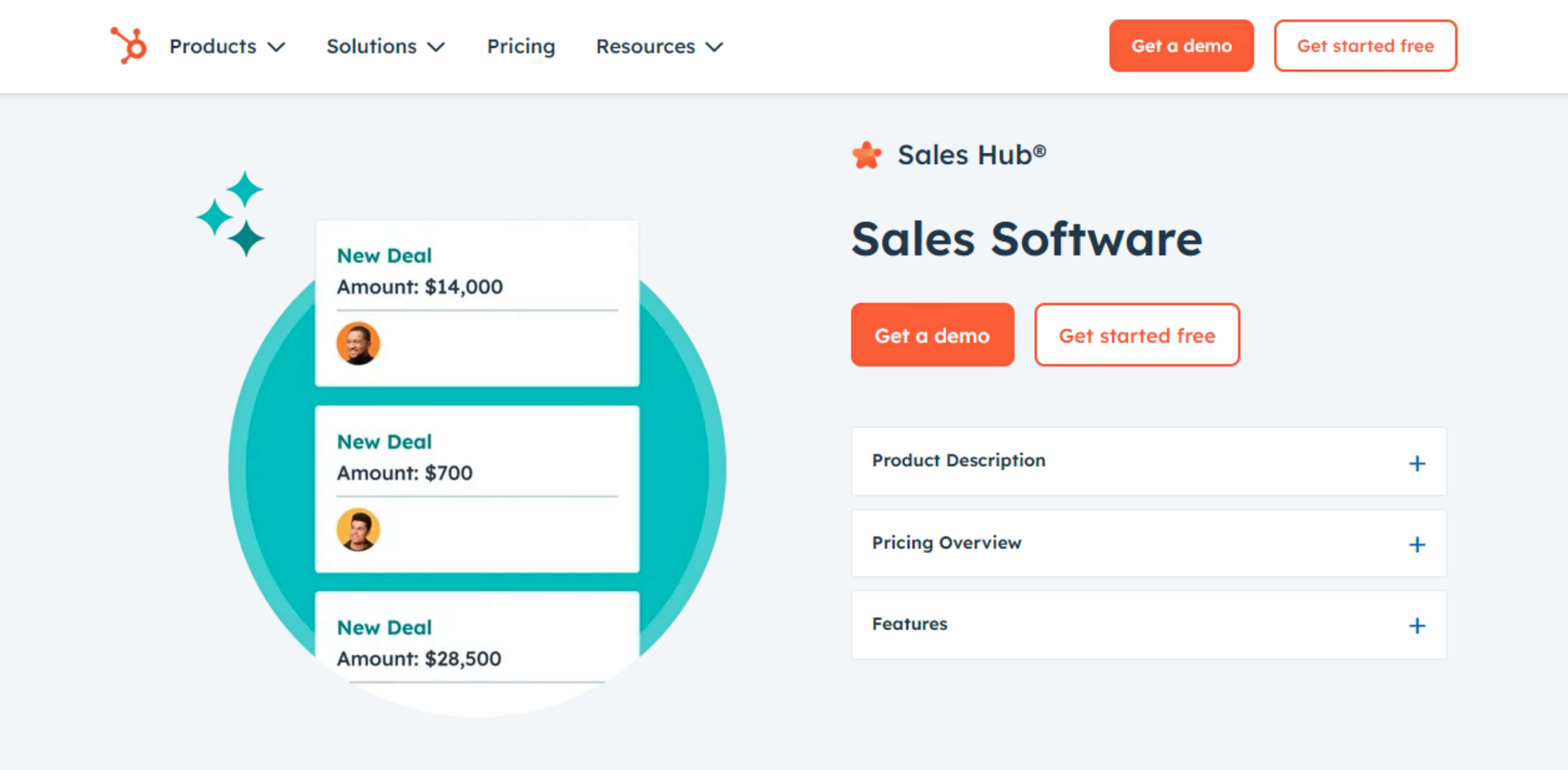 Understanding HubSpot Sales Hub