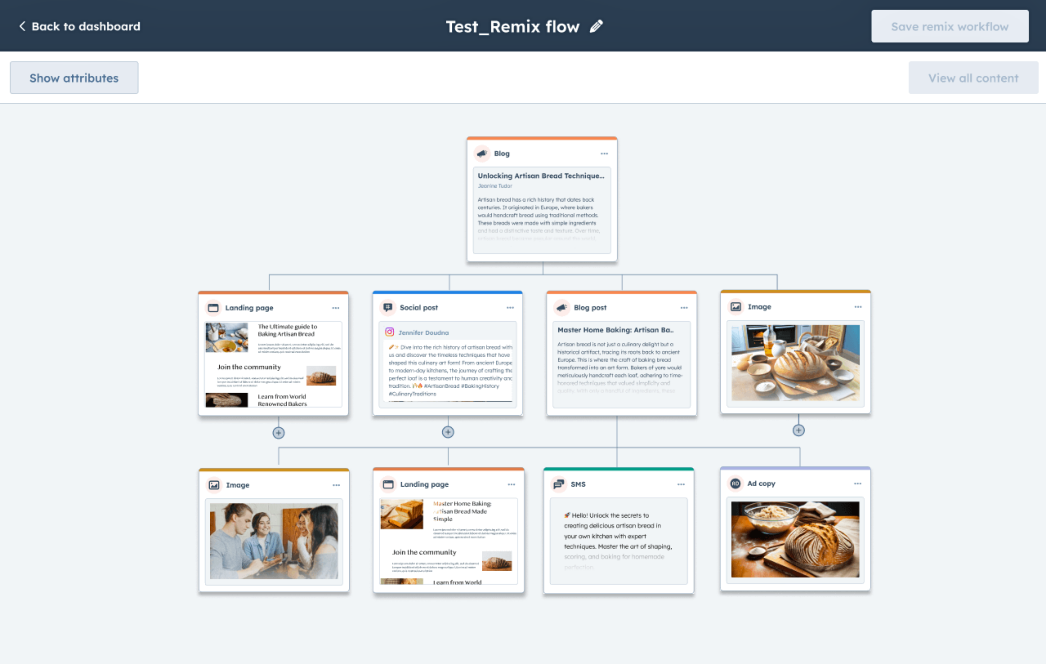 An image of the HubSpot Content Remix interface, showcasing how it facilitates and simplifies the content repurposing process.