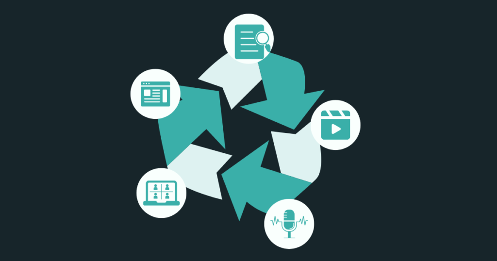 Your Smart Guide to Content Repurposing: How to Turn 5 Core Contents into 30+ Engaging Formats