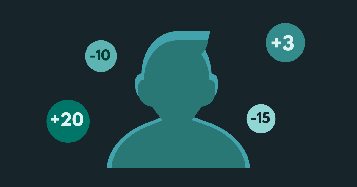 5 Essential Lead Scoring Formulas Every HubSpot Admin Needs To Setup
