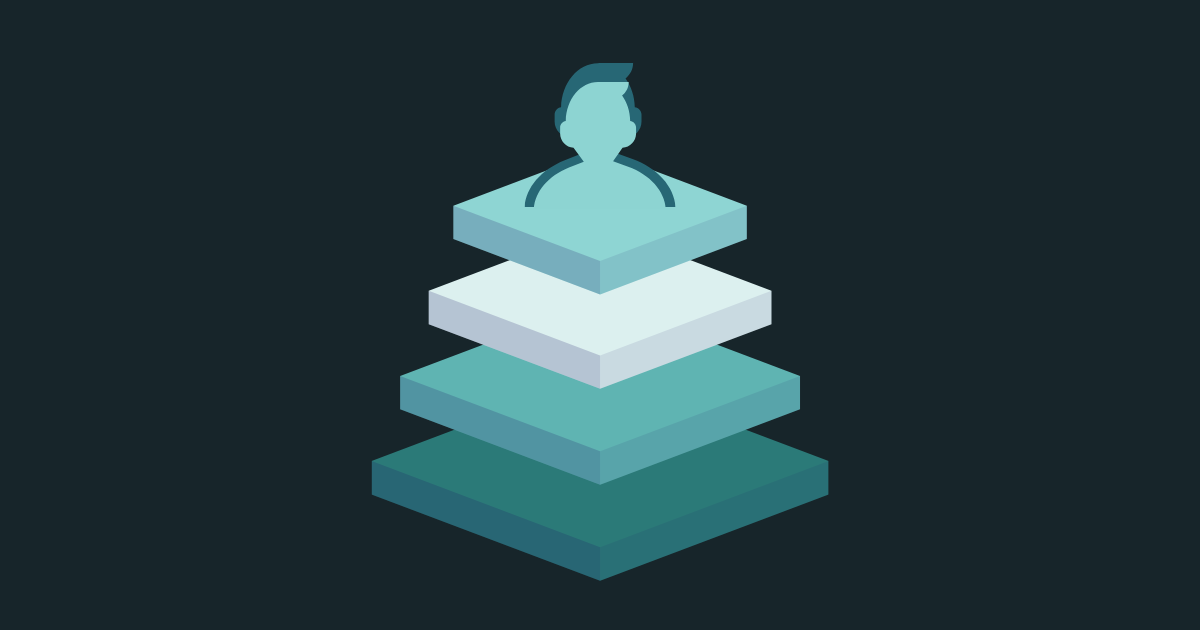 The 4-Stage Winning Formula for Reaching Out to Inbound Leads