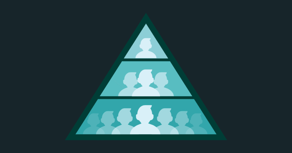 Which ABM Strategy Fits Your Pipeline Best One-to-One, One-to-Few, or One-to-Many