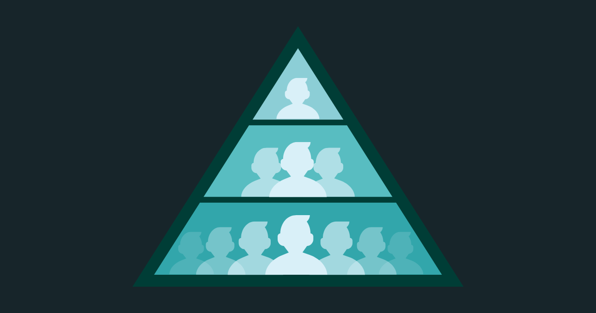 Which ABM Strategy Fits Your Pipeline Best One-to-One, One-to-Few, or One-to-Many