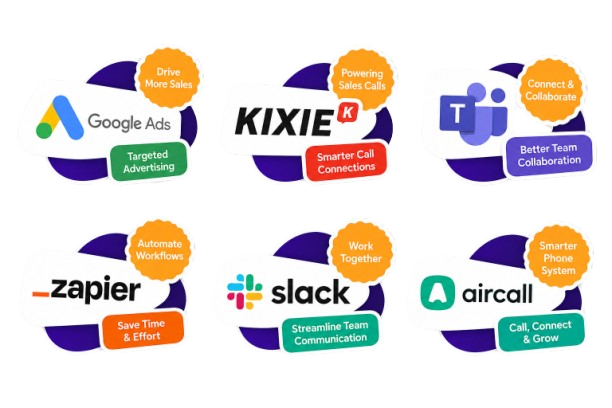 HubSpot GTM Tech Stack